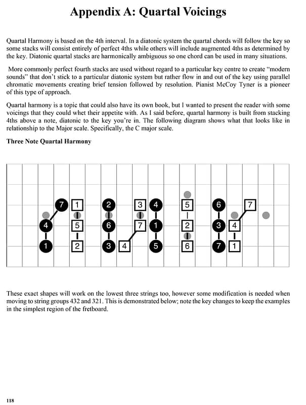 Appendix A: Quartal Voicings