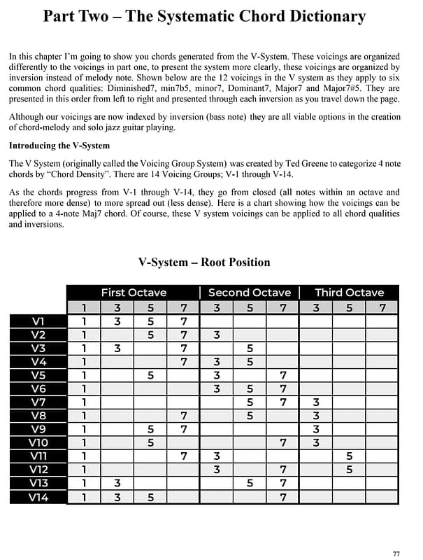 Part 2 - The systematic chord dictionary